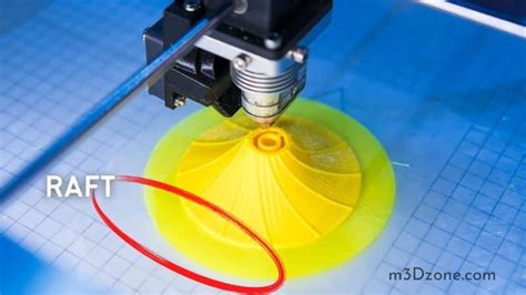 What is a Raft in 3D Printing: A Foundation for Creativity or Just a Safety Net?