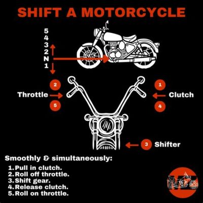 When to Shift from 1st to 2nd Gear Motorcycle: Exploring the Art of Timing and Beyond